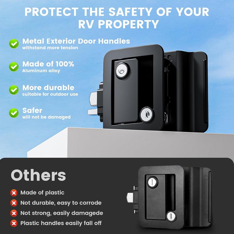 CAMJOKE RV Door Lock Replacement,RV Locks,100% Metal,RV Door Locks,Camper Door Lock,RV Door Latch with Paddle Deadbolt, Designed for2.75" x 3.75" x 1.25"-1.5" Lock Hole(4 Alike Keys 2 Locks) - Image 3